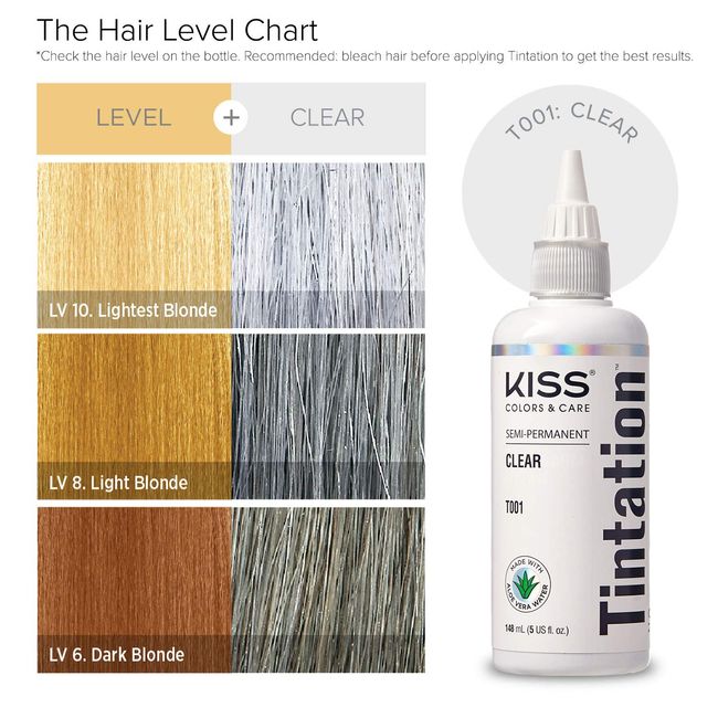 TINTATION SEMI PERMANENT HAIR DYE BY KISS - COLORS AVAILABLE